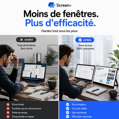 Screen+ Duo 14 — Écran portable 14″ 1920 × 1200, USB-C & HDMI