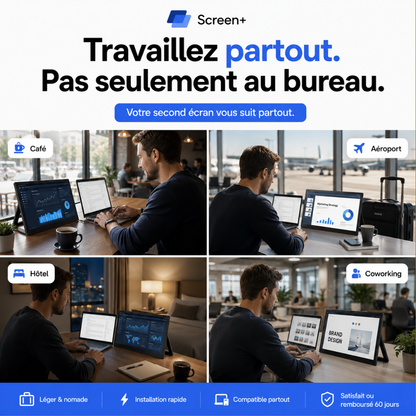 Screen+ Duo 14 — Écran portable 14″ 1920 × 1200, USB-C & HDMI